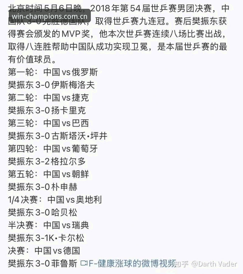 德国队连胜背后：一70岁老球迷在冠军体育平台见证的惊险90分钟